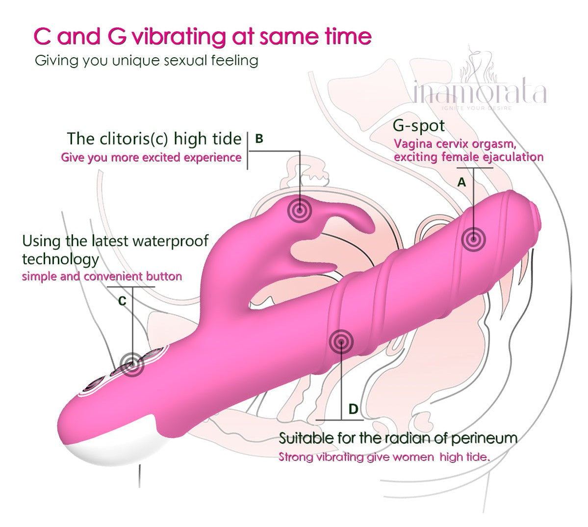 Ribbed Bunny Pleasure Wand