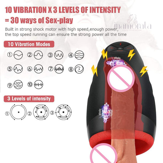 Mouthfeel Male Pleasure Device