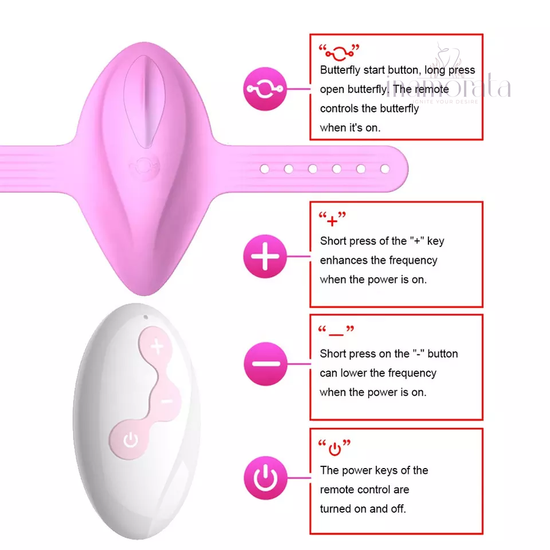 Intimate Bliss Wearable Massager